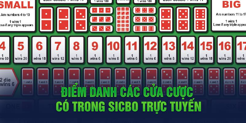 Điểm danh các cửa cược có trong Sicbo trực tuyến