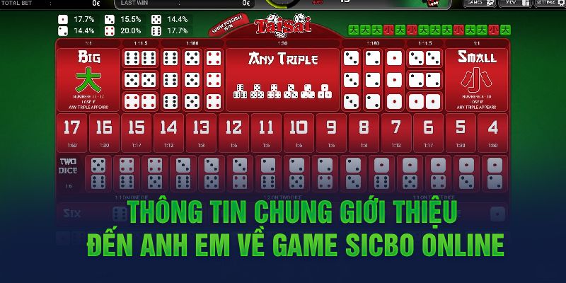 Thông tin chung giới thiệu đến anh em về game Sicbo onlin